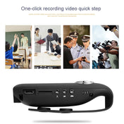 IDV 007 HD 1080P Clip Design Law Enforcement Recorder Portable Mini Monitoring Recorder, Support Motion Detection & TF Card (Max 128GB) Eurekaonline