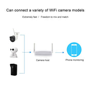 Indoor 4CH HD 1080P Security Wireless IP IR Camera Wifi Kit, Support Night Vision / PIR Detection / Two-Way Audio & Micro SD Card (128GB Max, IR Distance: 9m(White) Eurekaonline