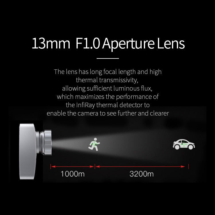 InfiRay T3S Type-C Phone Infrared Thermal Imager Monocular Hunting Detector Night Vision Camera Eurekaonline