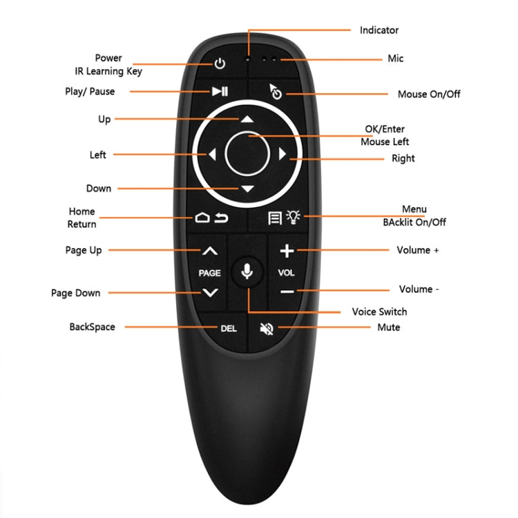 Intelligent Voice Remote Control With Learning Function, Style: G10 Without Gyroscope Eurekaonline