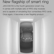 JAKCOM R4 Smart Ring Multifunctional Lord Of The Rings, Size: 66mm for Apple & Android(Number 11) Eurekaonline