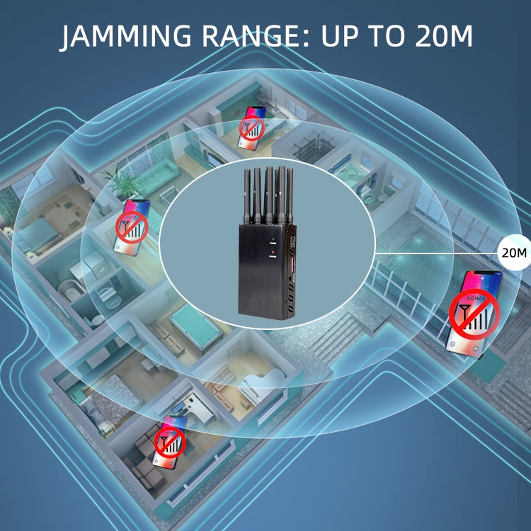 JAX-121A-8 GSM / DCS / WiFi / 3G / 4G / GPS / LOJACK Mobile Phone Signal Isolator, Coverage: 20 meters Eurekaonline