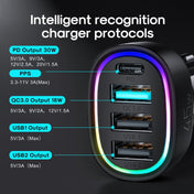 JOYROOM JR-CL09 45W PD+QC 3.0+Dual USB 4 Ports Fast Charging Car Charger(Black) Eurekaonline