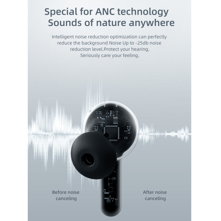 JOYROOM JR-TA1 Bluetooth 5.0 ANC TWS Active Noise Cancelling Wireless Bluetooth Earphone with Charging Box(Black) Eurekaonline