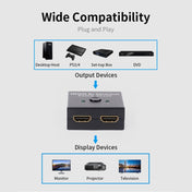 JSM 2 to 1 / 1 to 2 HDMI 1080P Two-Way Smart Switch Spliter Eurekaonline