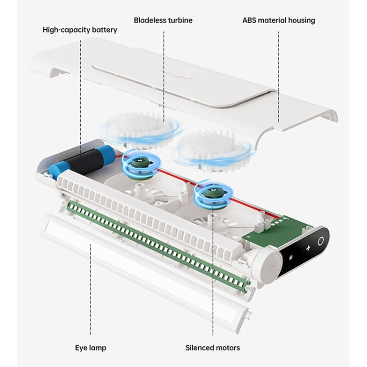 JXS-GP1 Computer Screen Bladeless Turbo Silent Fan With Eye Protection Light Function(White) Eurekaonline