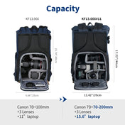 K&F CONCEPT KF13.066V10 Large Capacity Multifunctional Camera Backpack Double Shoulders Bag Eurekaonline