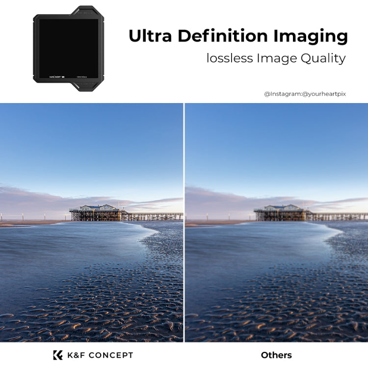 K&F CONCEPT SKU.1873 Full Color ND64 Square Filter ND Filter with Frame Eurekaonline