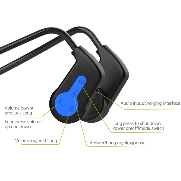 K3 Bone Conduction Bluetooth 5.0 Wireless Headphones Waterproof Headphones 16GB RAM(Red) Eurekaonline
