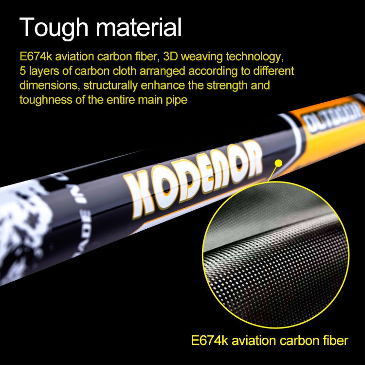 KODENOR Outdoor Mountaineering Portable Foldable Carbon Fibre Straight Handle Alpenstocks Trekking Poles, Length : 63-135CM (Black Yellow) Eurekaonline