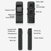 KV1 58 Million Pixels 1.5-inch LCD Screen HD Pocket Camera Video Recorder With 32G TF Card Eurekaonline