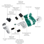 KZ AST 24-unit Balance Armature Monitor HiFi In-Ear Wired Earphone With Mic(Green) Eurekaonline