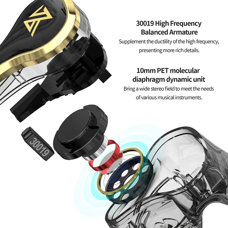 KZ-SK10 PRO Ring Iron Sports Wireless Bluetooth TWS Headphones(Black) Eurekaonline