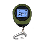 Keychain Handheld Mini GPS Navigation USB Rechargeable Location Finder Tracker for Outdoor Travel(Green) Eurekaonline