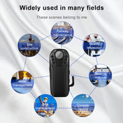 L02 1.0 Million Pixels Law Enforcement Assistant Security Recorder Camera Eurekaonline