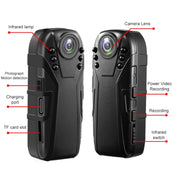 L02 1.0 Million Pixels Law Enforcement Assistant Security Recorder Camera Eurekaonline