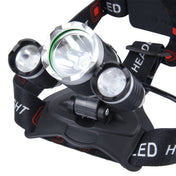 LED Headlamp High Power Bright Headlight , 3 CREE T6 with Charger, NO Including Batteries Eurekaonline