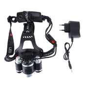 LED Headlamp High Power Bright Headlight , 3 CREE T6 with Charger, NO Including Batteries Eurekaonline