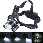 LED Headlamp High Power Bright Headlight , 3 CREE T6 with Charger, NO Including Batteries Eurekaonline