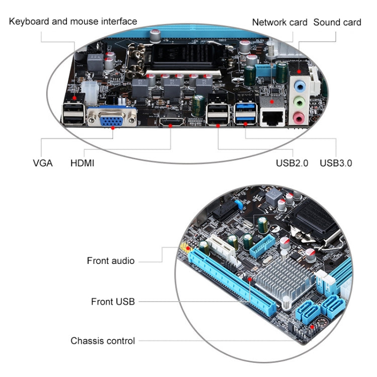 LGA 1155 DDR3 Computer Motherboard for Intel B75 Chip, Support Intel Second Generation / Third Generation Series CPU Eurekaonline