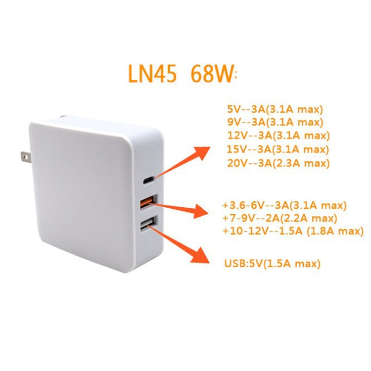 LN45 68W QC 3.0 / PD USB-C / Type-C + QC 3.0 USB + USB Ports Foldable Charger, US Plug Eurekaonline