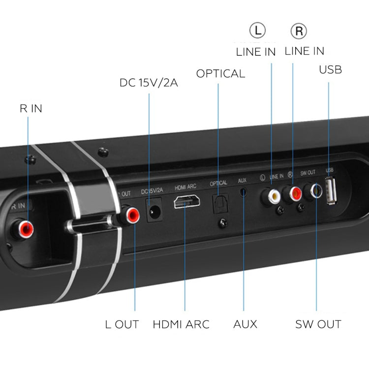 LP-1807 Echo Wall Home Theater Surround Stereo Speaker Soundbar, Plug Type:UK Plug(Black) Eurekaonline