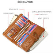 Ladies Genuine Leather Long Wallet Anti-theft Card Bag Multifunctional Clutch Bag(Red) Eurekaonline