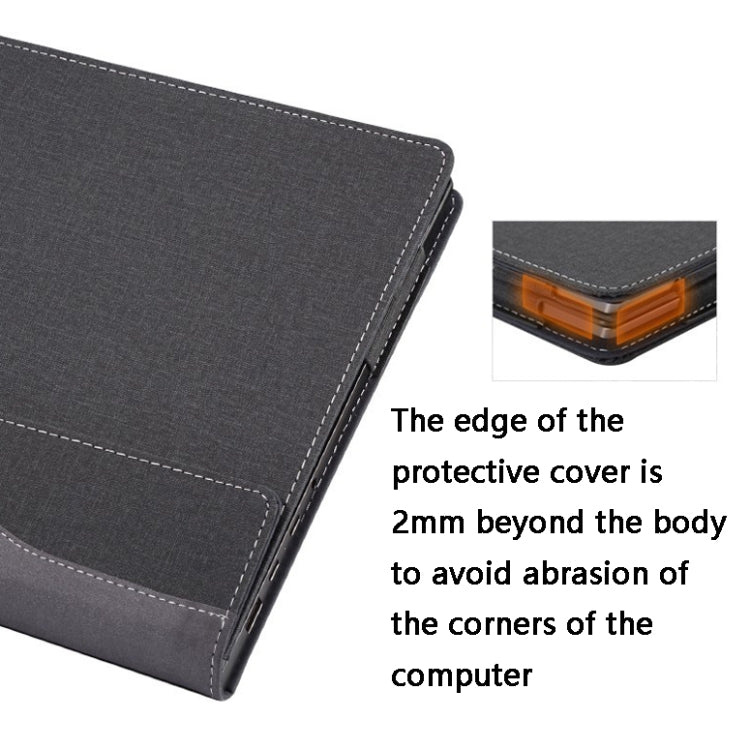 Laptop Leather Anti-Fall Protective Case For Lenovo XiaoXin Pro 14 2021(Gray Cobalt Blue) Eurekaonline