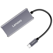 Lenovo F1-C01 Type-C / USB-C to Gigabit Ethernet Converter Eurekaonline