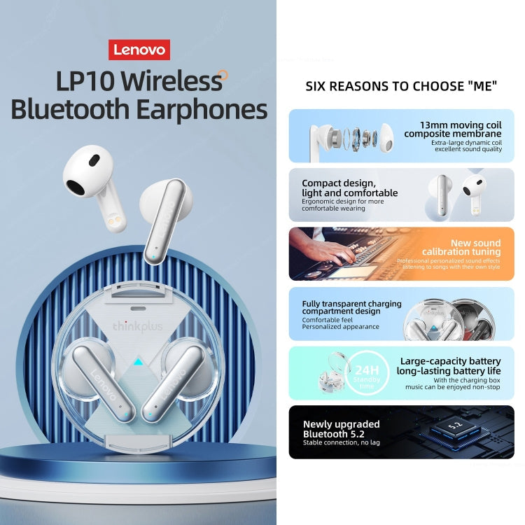 Lenovo LP10 TWS Wireless Bluetooth 5.2 Noise Reduction Earphone with Mic(White) Eurekaonline