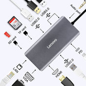 Lenovo LX0801 Pro Type-C / USB-C Network Cable Interface Converter Docking Station Eurekaonline