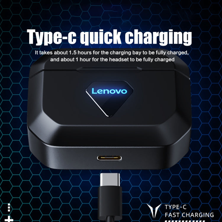 Lenovo LivePods GM6 Wireless Bluetooth 5.0 TWS Gaming Earphones with Charging Box (Black) Eurekaonline