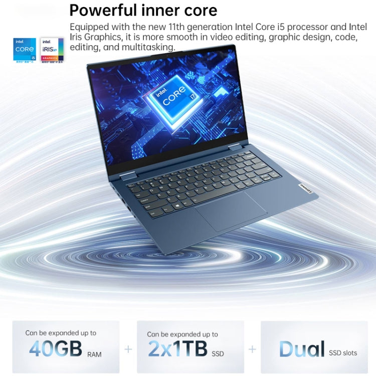 Lenovo ThinkBook 14s Yoga 1JCD Laptop, 14 inch, 16GB+512GB, Windows 10 Professional Edition, Intel Core i5-1135G7 Quad Core up to 4.2GHz, Support WiFi 6 & Bluetooth & HDMI, US Plug (Blue) Eurekaonline