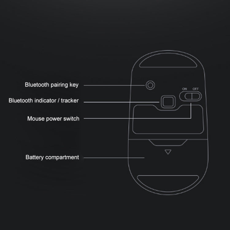 Lenovo ThinkLife Dual Mode Mute Wireless Bluetooth Mouse (Black) Eurekaonline