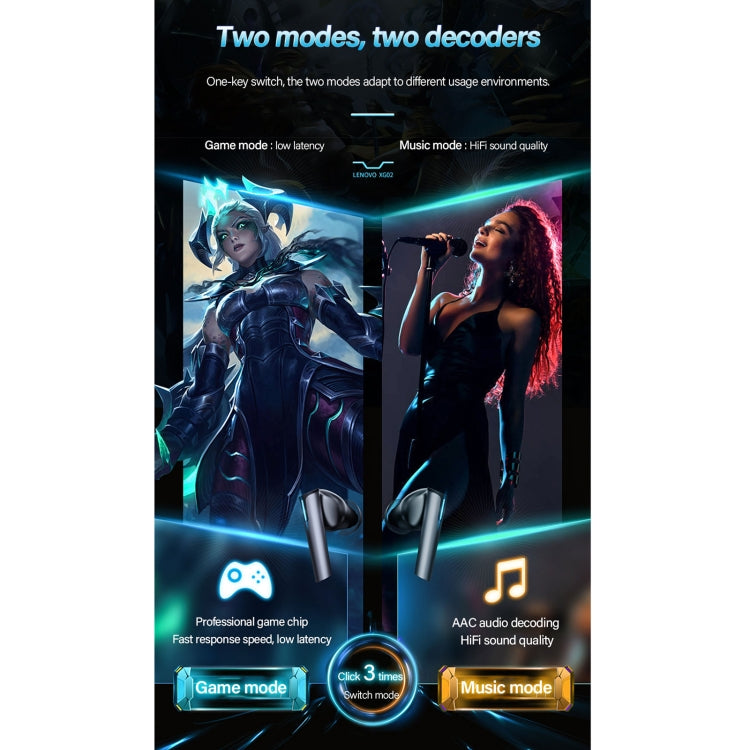 Lenovo XG02 Bluetooth 5.0 Dual Modes Game Music Wireless Bluetooth Earphone(Black) Eurekaonline