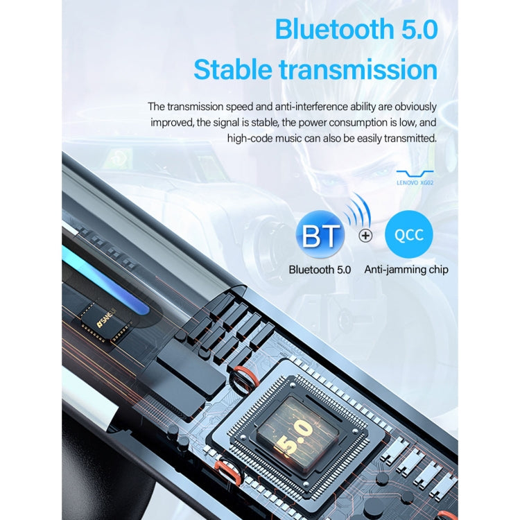 Lenovo XG02 Bluetooth 5.0 Dual Modes Game Music Wireless Bluetooth Earphone(White) Eurekaonline