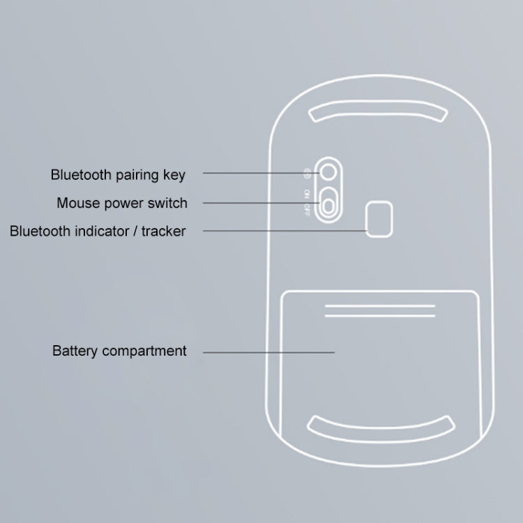 Lenovo thinkplus Portable Business Style Wireless Bluetooth Mouse (Black) Eurekaonline