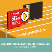 Lexar LSDMI High-Speed TF Card Game Console Memory Card, Capacity: 1TB(Red) Eurekaonline