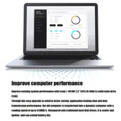 Lexar NS100 2.5 inch SATA3 Notebook Desktop SSD Solid State Drive, Capacity: 512GB(Gray) Eurekaonline