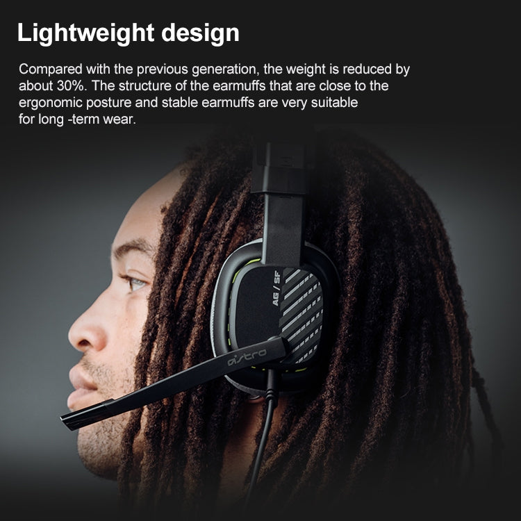 Logitech Astro A10 Gen 2 Wired Headset Over-ear Gaming Headphones (Black) Eurekaonline