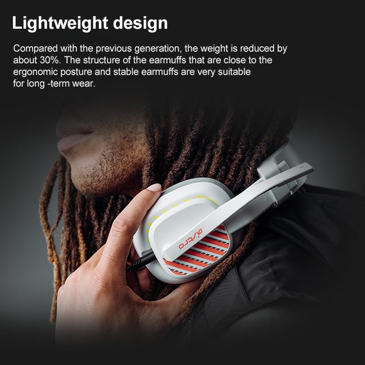 Logitech Astro A10 Gen 2 Wired Headset Over-ear Gaming Headphones (White) Eurekaonline
