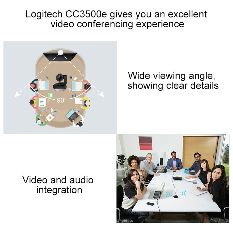 Logitech CC3500 Connect Speaker Microphone HUB Camera DIN Port Extension Cable, Cable Length: 10m (Black) Eurekaonline