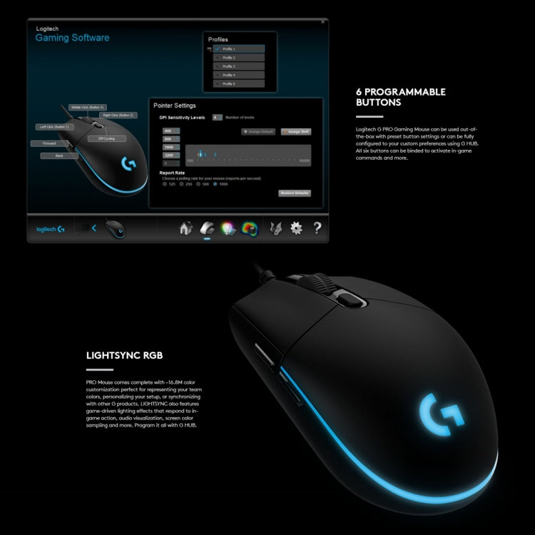 Logitech G Pro 16000DPI RGB Illumination Macro Programming Wired Optical Gaming Mouse, Length: 1.8m (Black) Eurekaonline