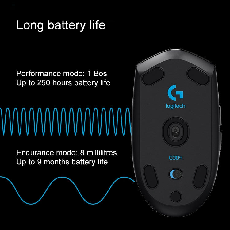 Logitech G304 LIGHTSPEED 12000 DPI 6 Programmable Buttons HERO Sensor Wireless Gaming Mouse (Black) Eurekaonline