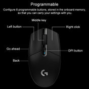 Logitech G304 LIGHTSPEED 12000 DPI 6 Programmable Buttons HERO Sensor Wireless Gaming Mouse (White) Eurekaonline