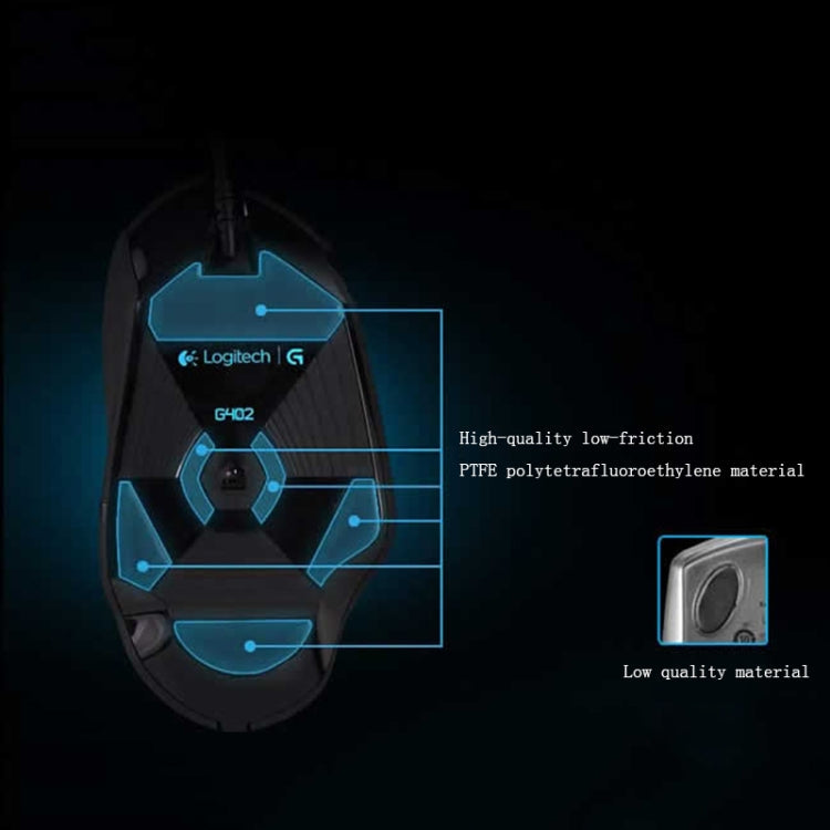 Logitech G402 USB Interface 8-keys 4000DPI Five-speed Adjustable High-speed Tracking Wired Optical Gaming Mouse, Length: 2m (Black) Eurekaonline