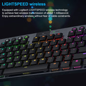 Logitech G913 TKL Wireless RGB Mechanical Gaming Keyboard, Tea Shaft (GL-Tactile)(Black) Eurekaonline