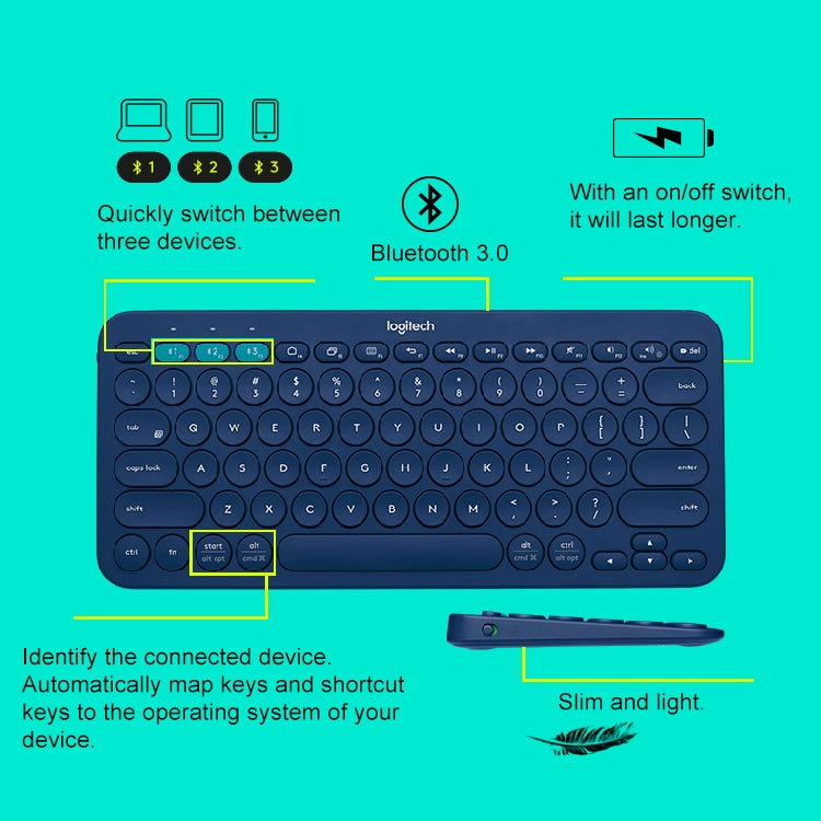 Logitech K380 Portable Multi-Device Wireless Bluetooth Keyboard (White) Eurekaonline