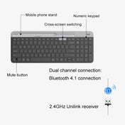 Logitech K580 Dual Modes Thin and Light Multi-device Wireless Keyboard with Phone Holder (White) Eurekaonline