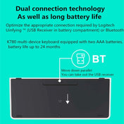 Logitech K780 Multi-device Bluetooth + Unifying Dual Mode Wireless Keyboard with Stand (Black) Eurekaonline